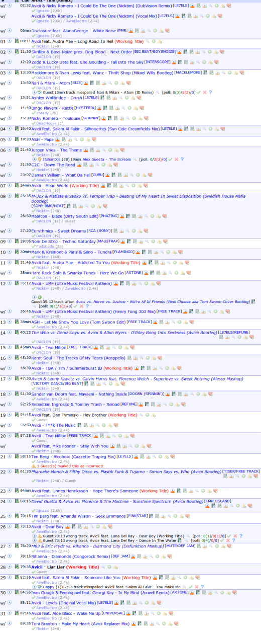 Avicii @ Mainstage, Tomorrowland, Belgium 2013-07-27 Tracklist / Playlist